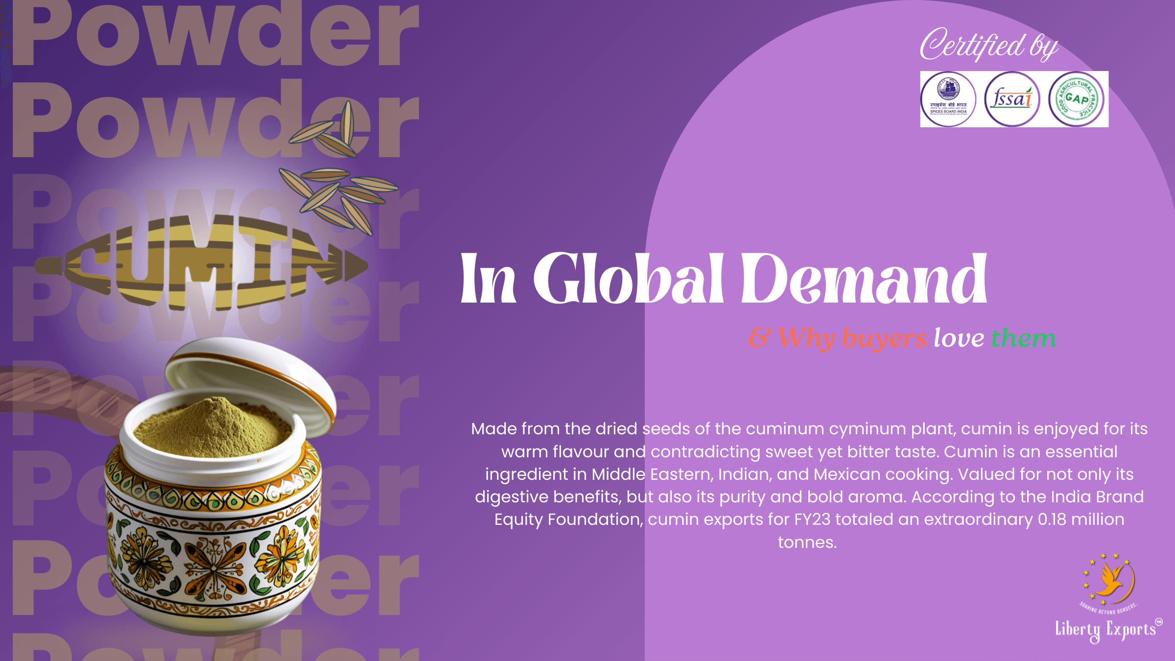 Top 5 Indian Spices in Global Demand and Why Buyers Love Them - Blog Visuals (3).png
